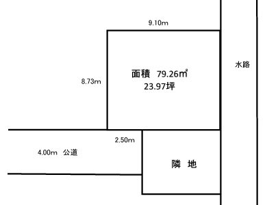 越谷市 大字上間久里 売地