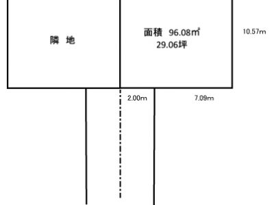 春日部市 緑町6丁目 売地