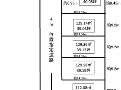 春日部市 南4丁目 売地