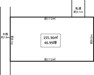 春日部市 一ノ割1丁目 売地