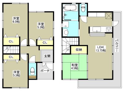 越谷市 大字大房 売地