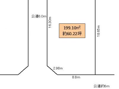吉川市 吉川2丁目 売地
