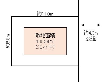 三郷市 新和2丁目 売地