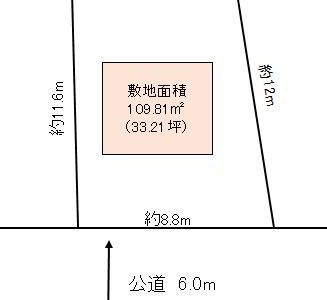松伏町 大字松伏 売地