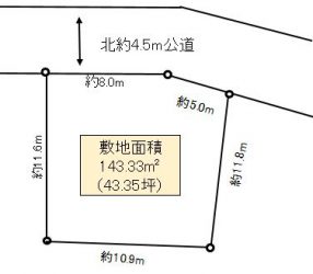 春日部市 備後東8丁目 売地