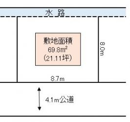 越谷市 下間久里 売地