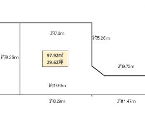 春日部市 南3丁目 売地