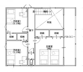 越谷市 宮本町5丁目 売地