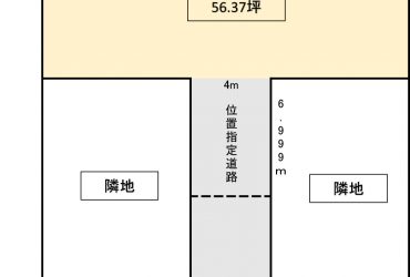 八潮大字大瀬新築住宅