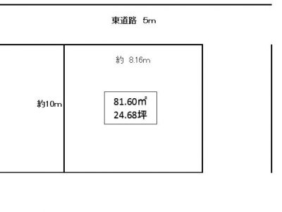 越谷市 宮本町5丁目 売地