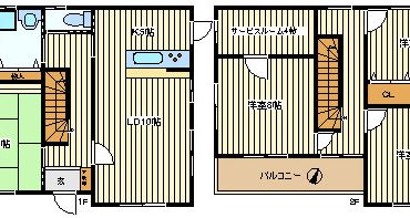 中野貸家