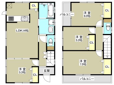 春日部市 大場 売地