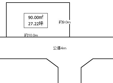 越谷市 谷中町2丁目 売地