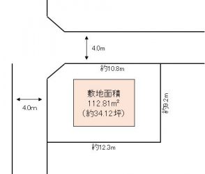 吉川市 栄町 売地