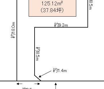 越谷市 東越谷3丁目 売地