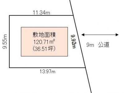 川口市 安行出羽3丁目 売地