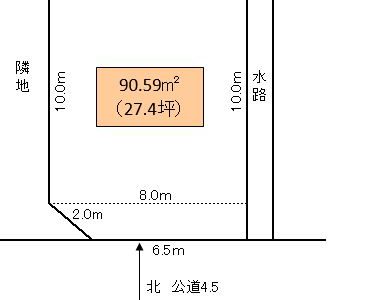 春日部市 大枝 売地