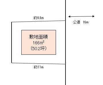 川口市 戸塚南5丁目 売地