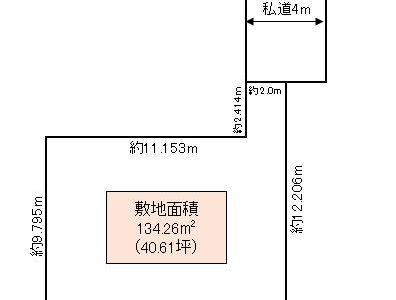 春日部市 大沼5丁目 売地