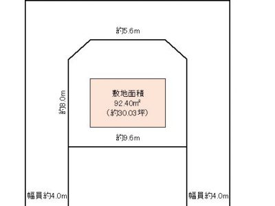 春日部 緑町1丁目 売地
