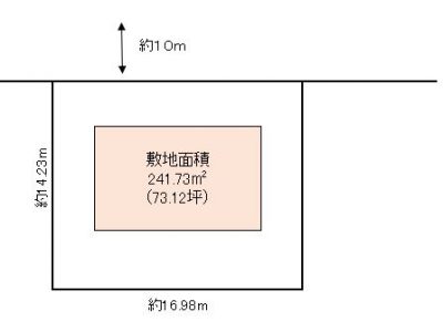 川口市 安行藤八 売地