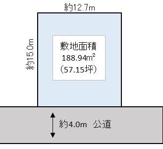 越谷市 弥栄町 売地