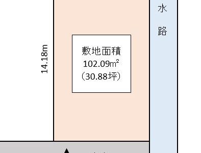 越谷市 上間久里 売地