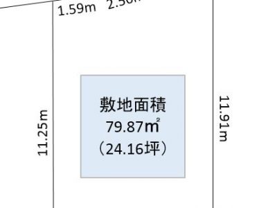 川口市 安行原 売地