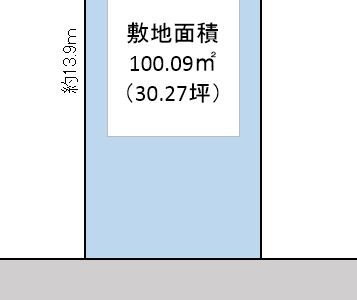 草加市 西町 売地