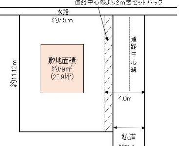 春日部市 緑町4丁目 売地