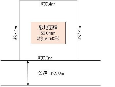 草加市 谷塚2丁目 売地