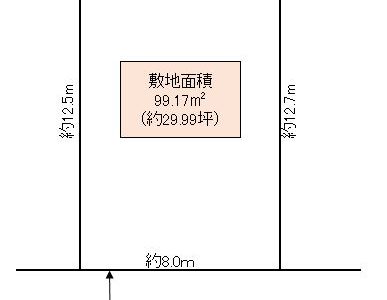 吉川市 平沼1丁目 売地
