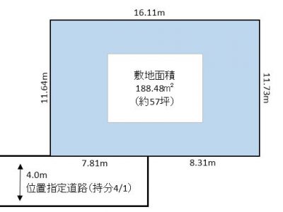 川口市 安行出羽2丁目 売地