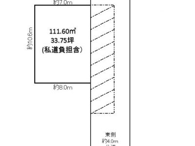 吉川市 大字 保 売地