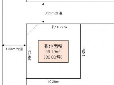 草加市 中根1丁目 売地