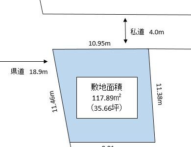 草加市 柳島町 売地