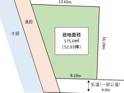 越谷市 平方 売地