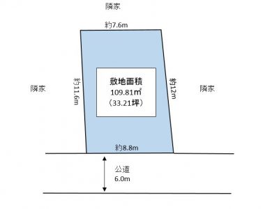 松伏町 大字松伏 売地