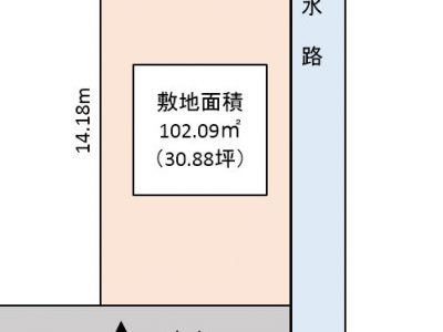 春日部市 南4丁目 売地