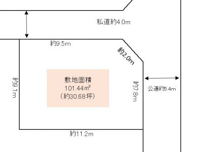 草加市 氷川町 売地