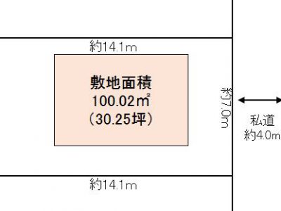 春日部市 備後東6丁目 売地