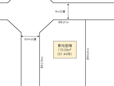 越谷市 弥栄町4丁目 売地