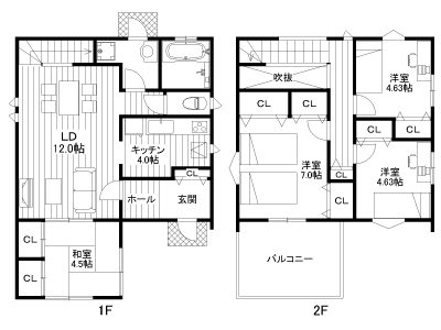 吉川市 道庭 売地