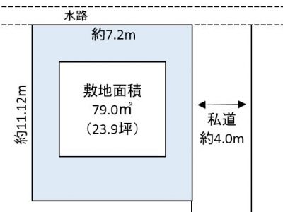 春日部市 緑町4丁目 売地
