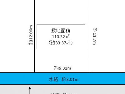松伏町 田中3丁目 売地