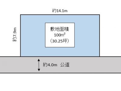 越谷市 大林 売地