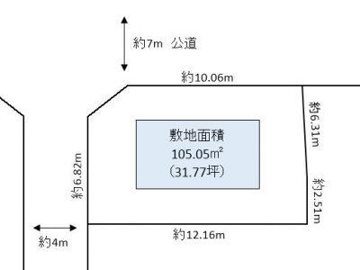 春日部市 緑町1丁目 売地