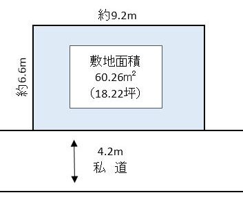 春日部市 備後東7丁目 売地