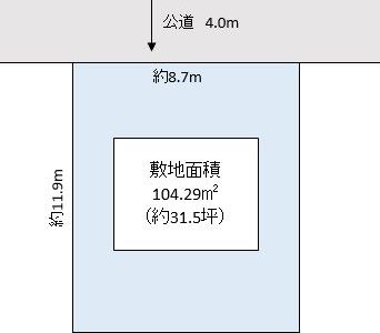 越谷市 下間久里 売地