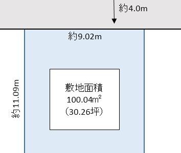 春日部市 緑町1丁目 売地